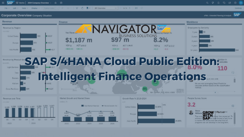 SAP S/4HANA Cloud Public Edition - Intelligent Finance Operations