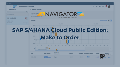 SAP S/4HANA Cloud Public Edition - Make-to-Order