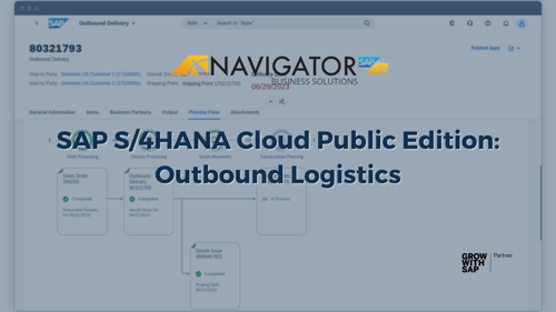 SAP S/4HANA Cloud Public Edition - Outbound Logistics