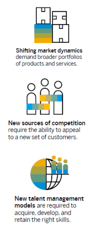 SAP IDC Report for Best-run midsize Wholesale Distributors