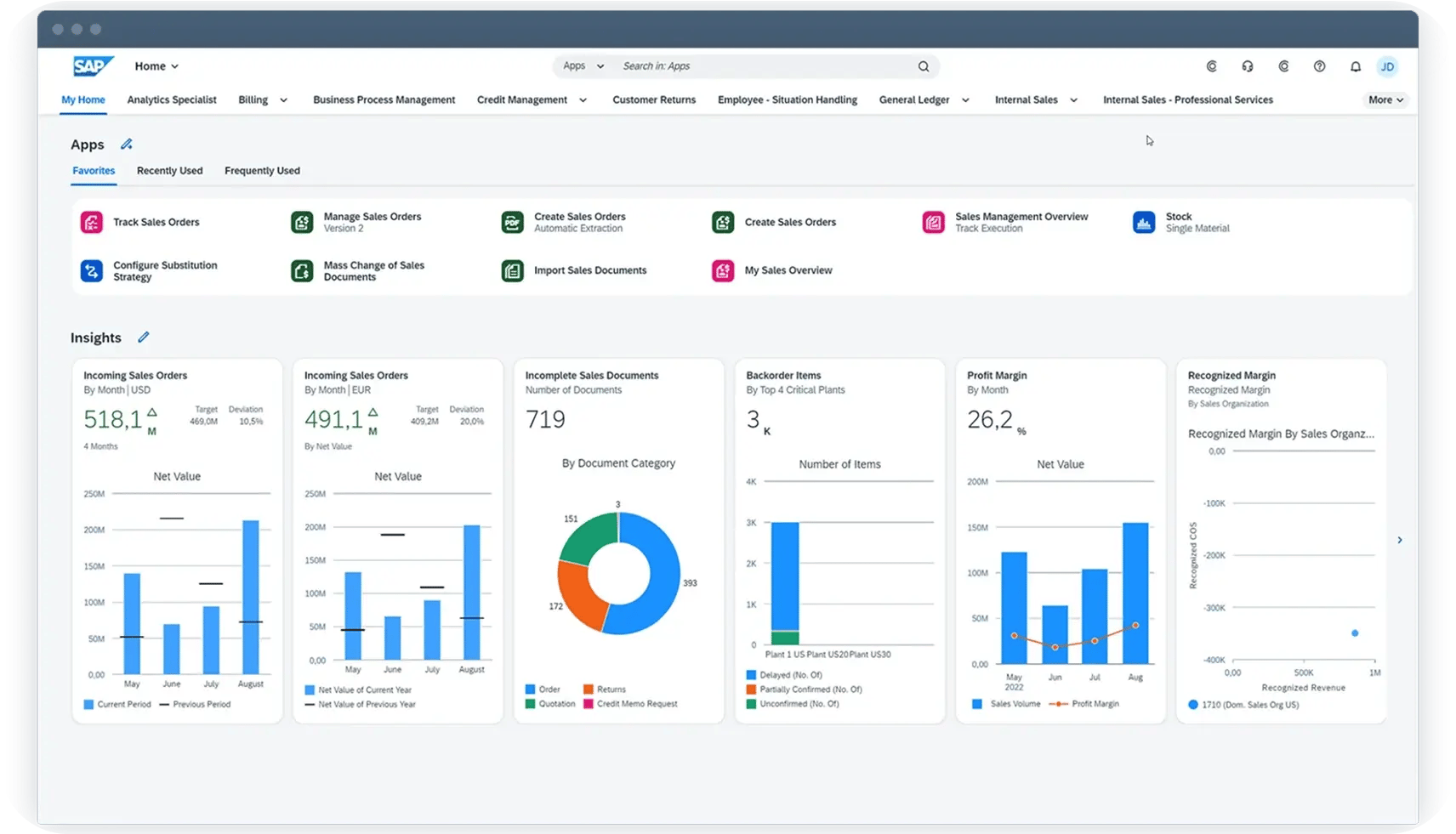 Simplifying everyday work with digital transformation.