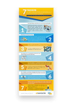 7 reasons to take a serious look at replacing current business systems.