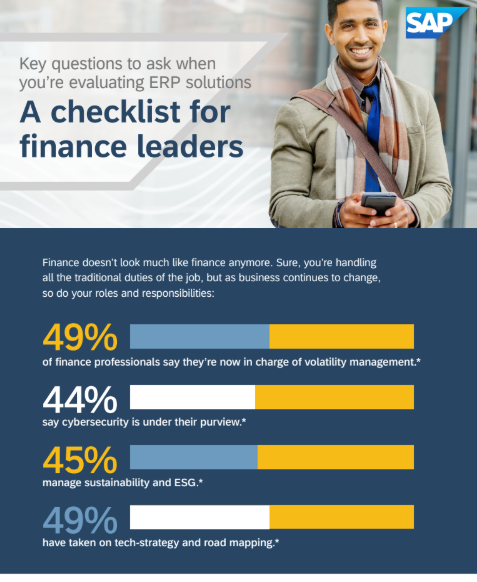 Questions to Ask ERP, Finance Checklist Guide