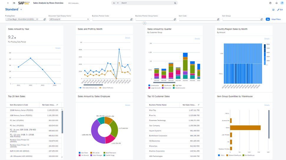 SAP Business One, Dashboard