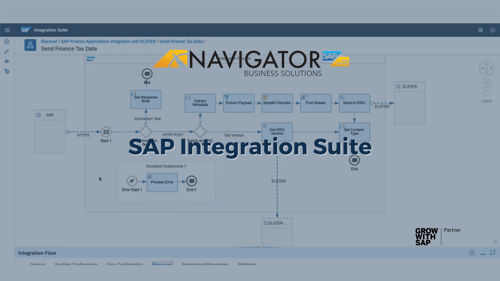 SAP Integration Suite
