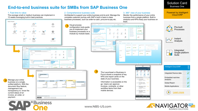 SAP Business One Cloud ERP for small businesses, read this solution card. 