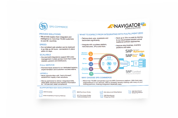SPS Commerce Integration with Navigator