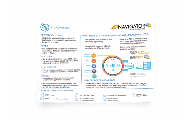 SPS Commerce Integration NBS Thumbnail Overview