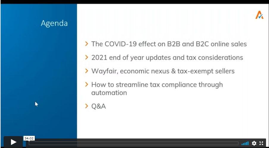 An executive overview webinar introducing tax automation software for SAP Business ByDesign and SAP Business One