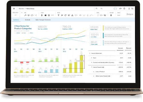 Analytics and reporting in SAP Business ByDesign