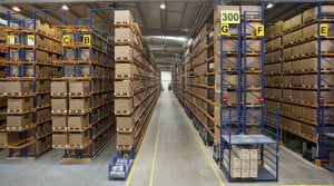 SAP ERP for Distribution Companies