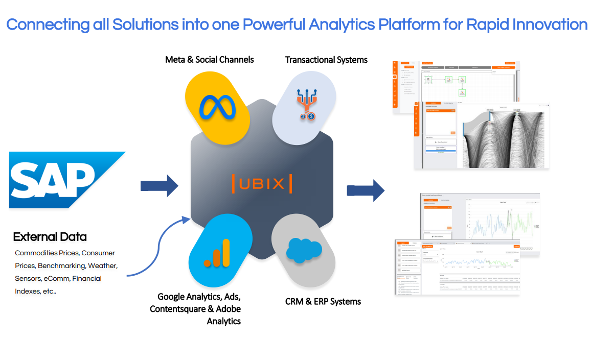 UBIX Diagram-1